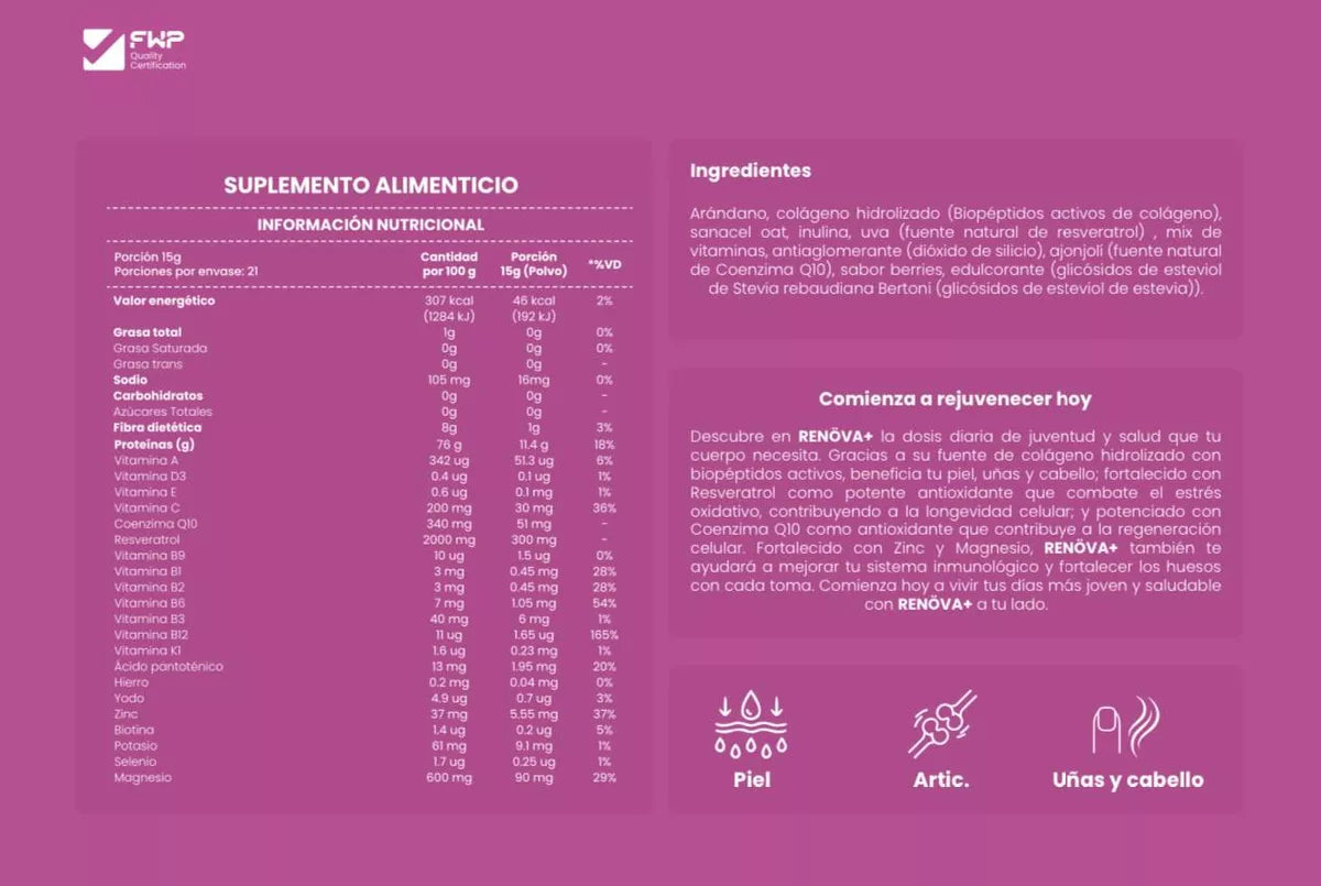 RENÖVA+ - Tu Dosis Diaria de Juventud y Vitalidad
