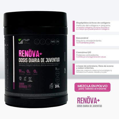 RENÖVA+ - Tu Dosis Diaria de Juventud y Vitalidad